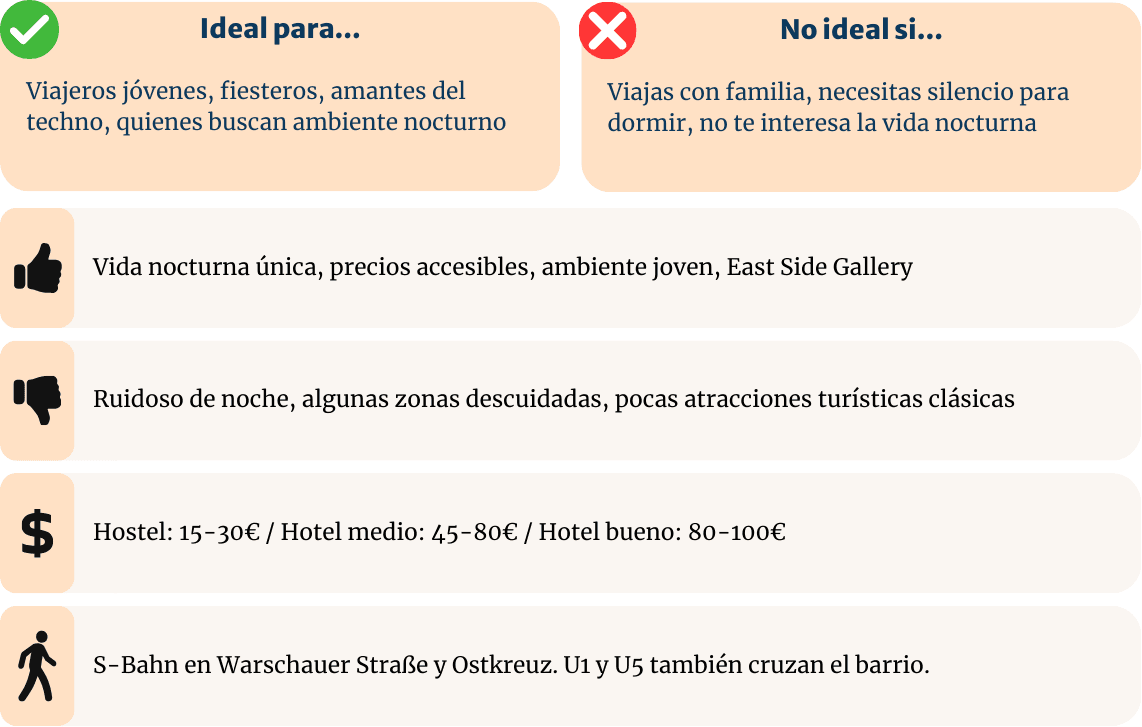 Berlin Friedrichshain