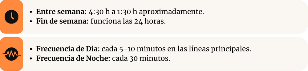 Berlin S-Bahn Horarios y Frecuencia