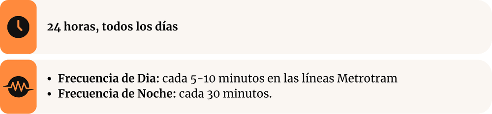 Berlin Tranvia Horarios y Frecuencia