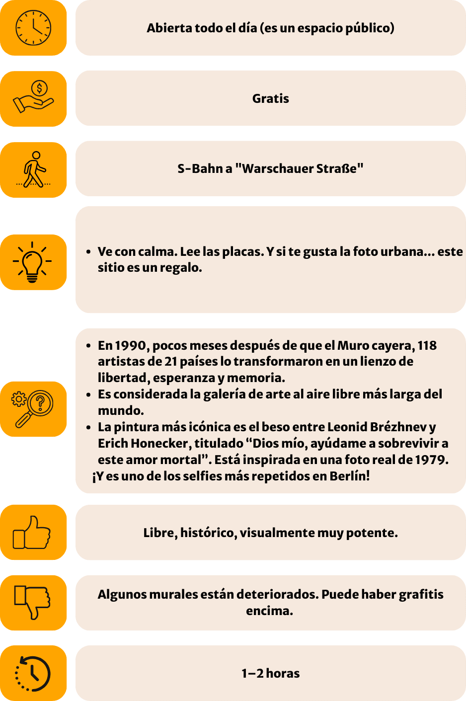 Berlin East Side Gallery