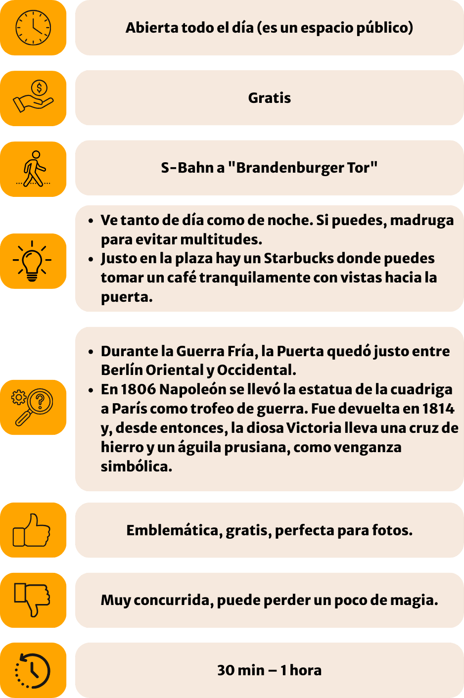 Berlin Puerta de Branderbungo